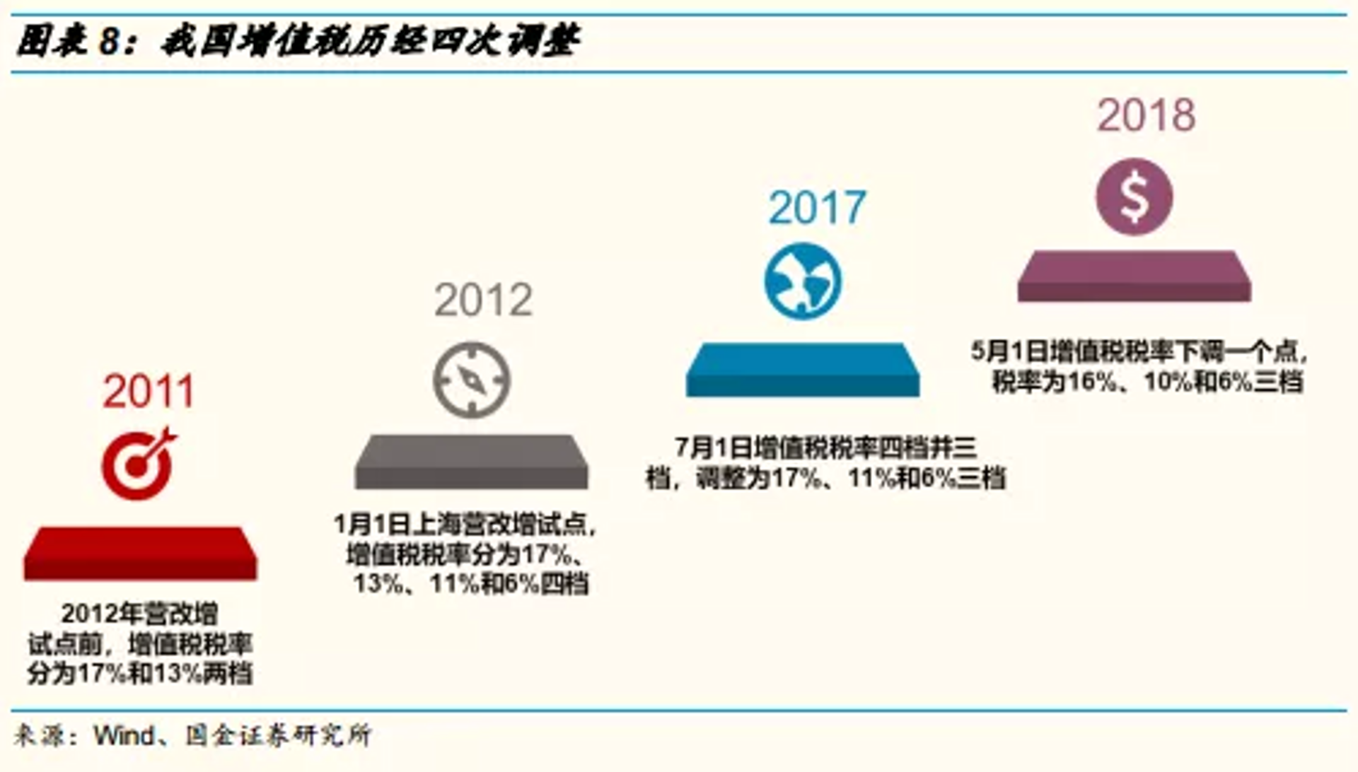 芯合资产